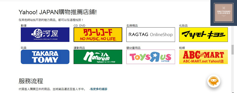 不知道如何買起的人可以選擇Buyee網站推薦的日本店家