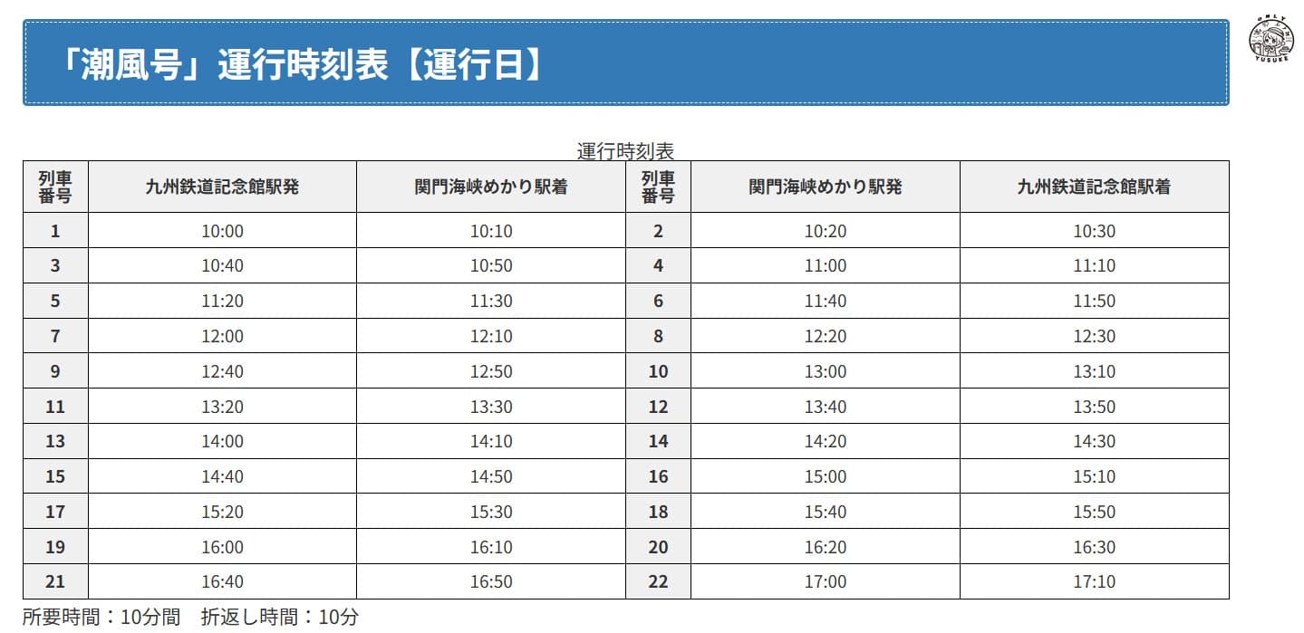 潮風號時刻表
