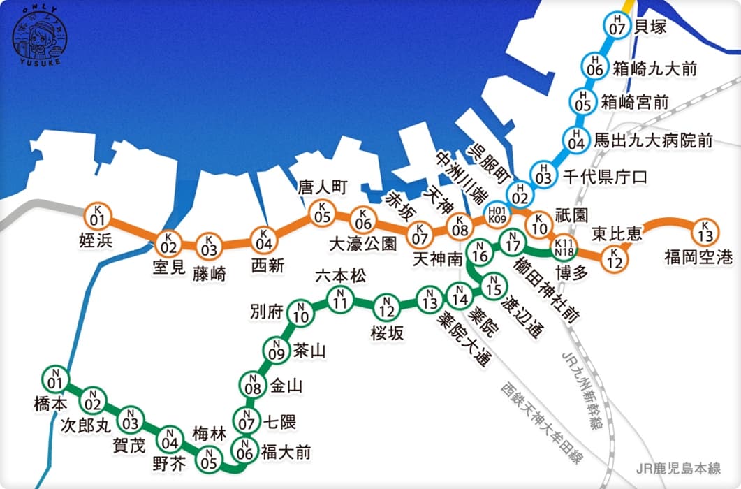 櫛田神社交通方式
