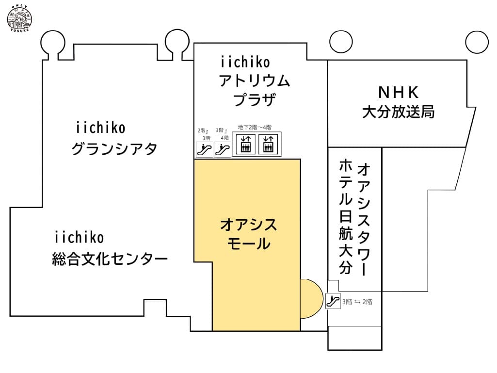 NHK大分放送局環境