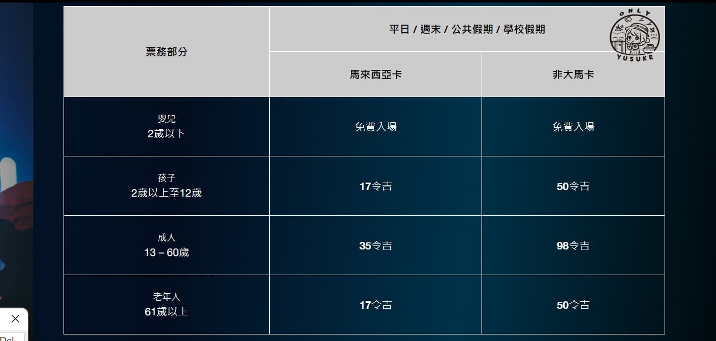 吉隆坡雙峰塔門票