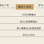宜蘭傳藝中心交通方式