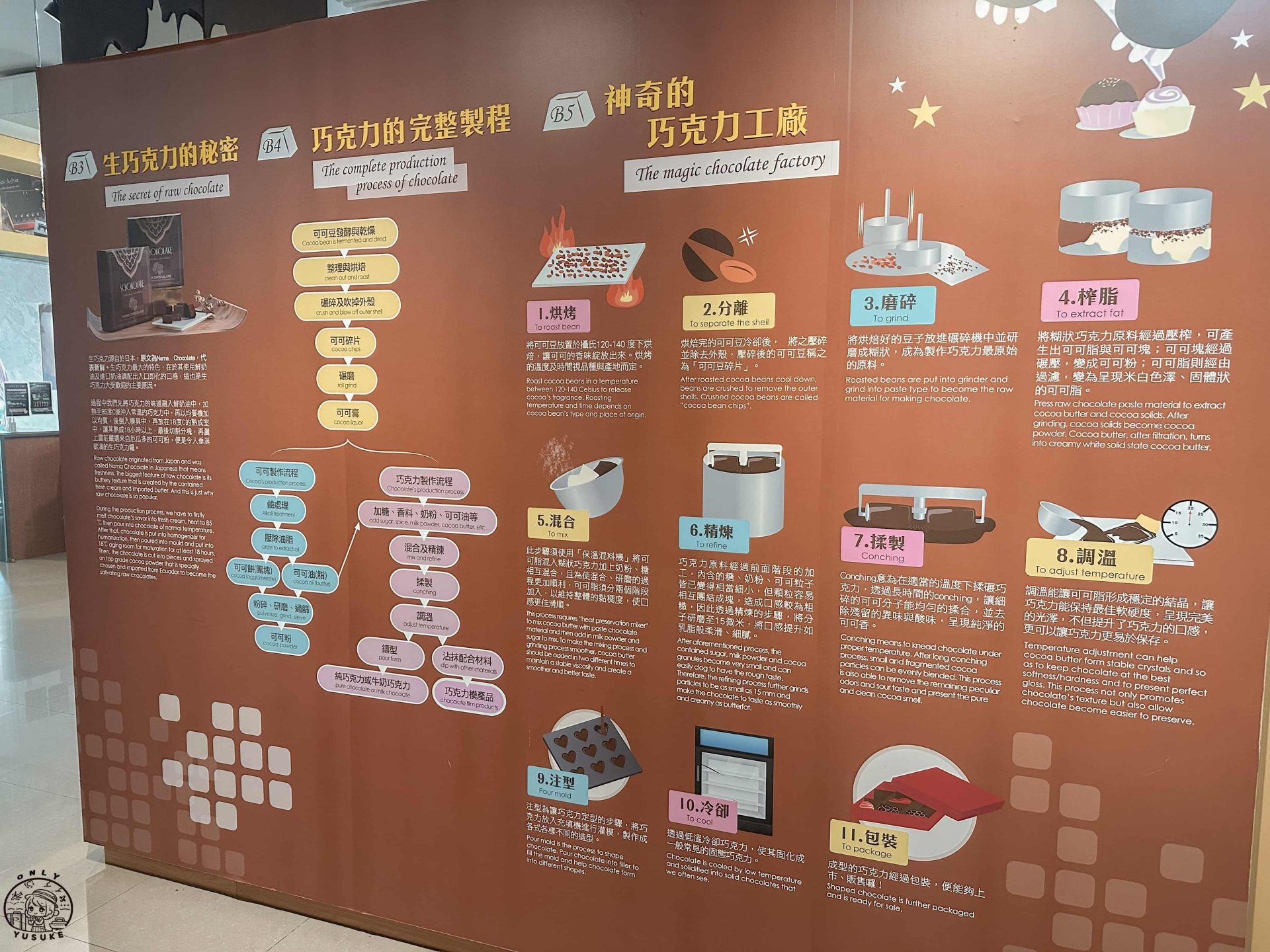 巧克力雲莊介紹