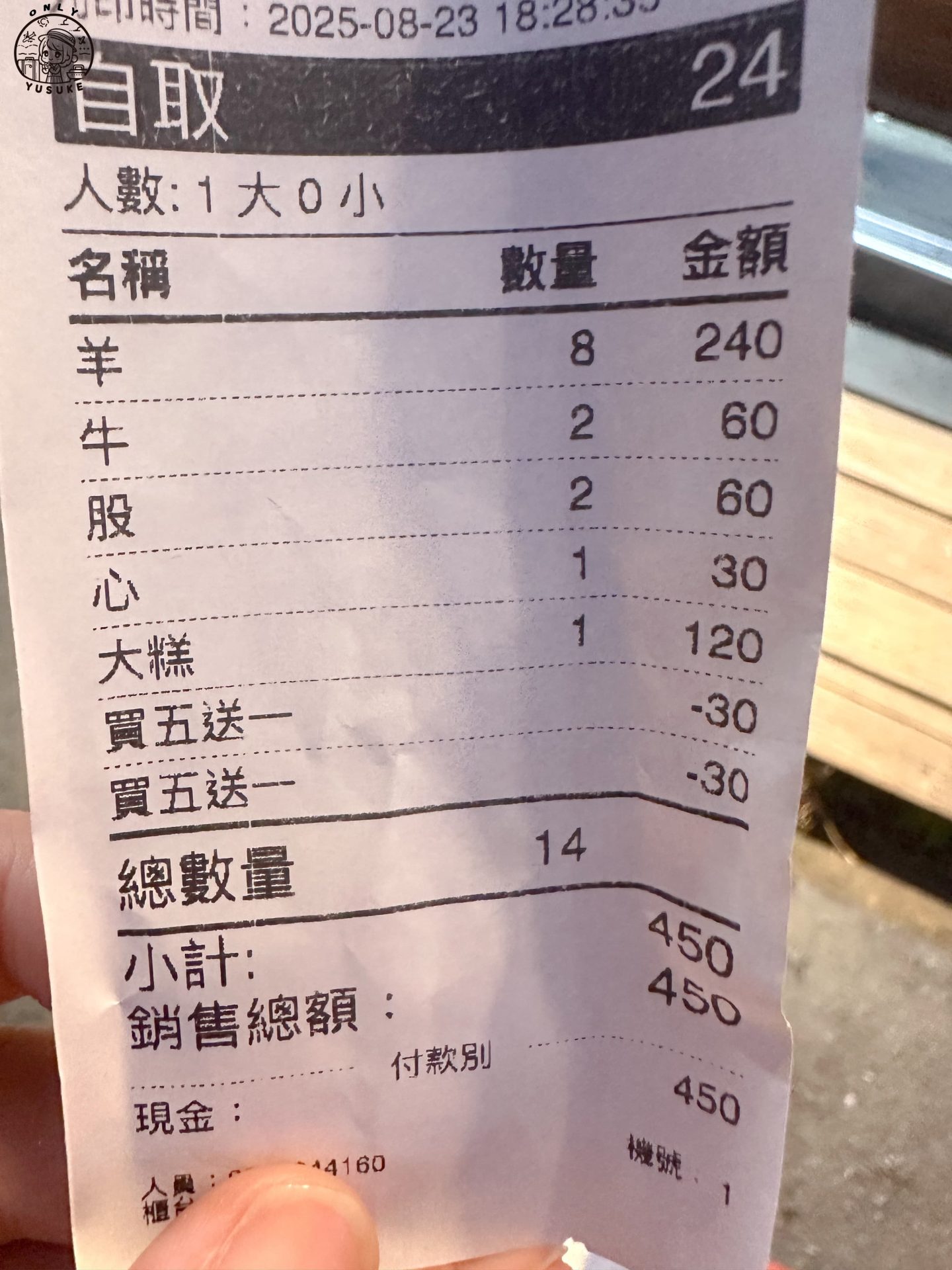 亞諾溫泉漫旅附近景點美食