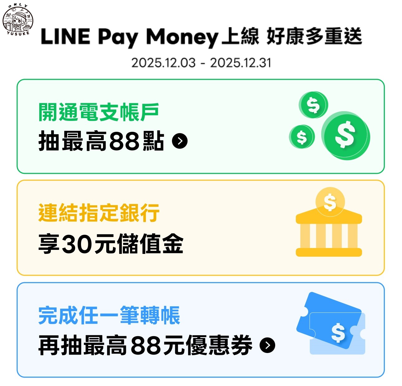 LINE Pay Money 帳戶註冊方式
