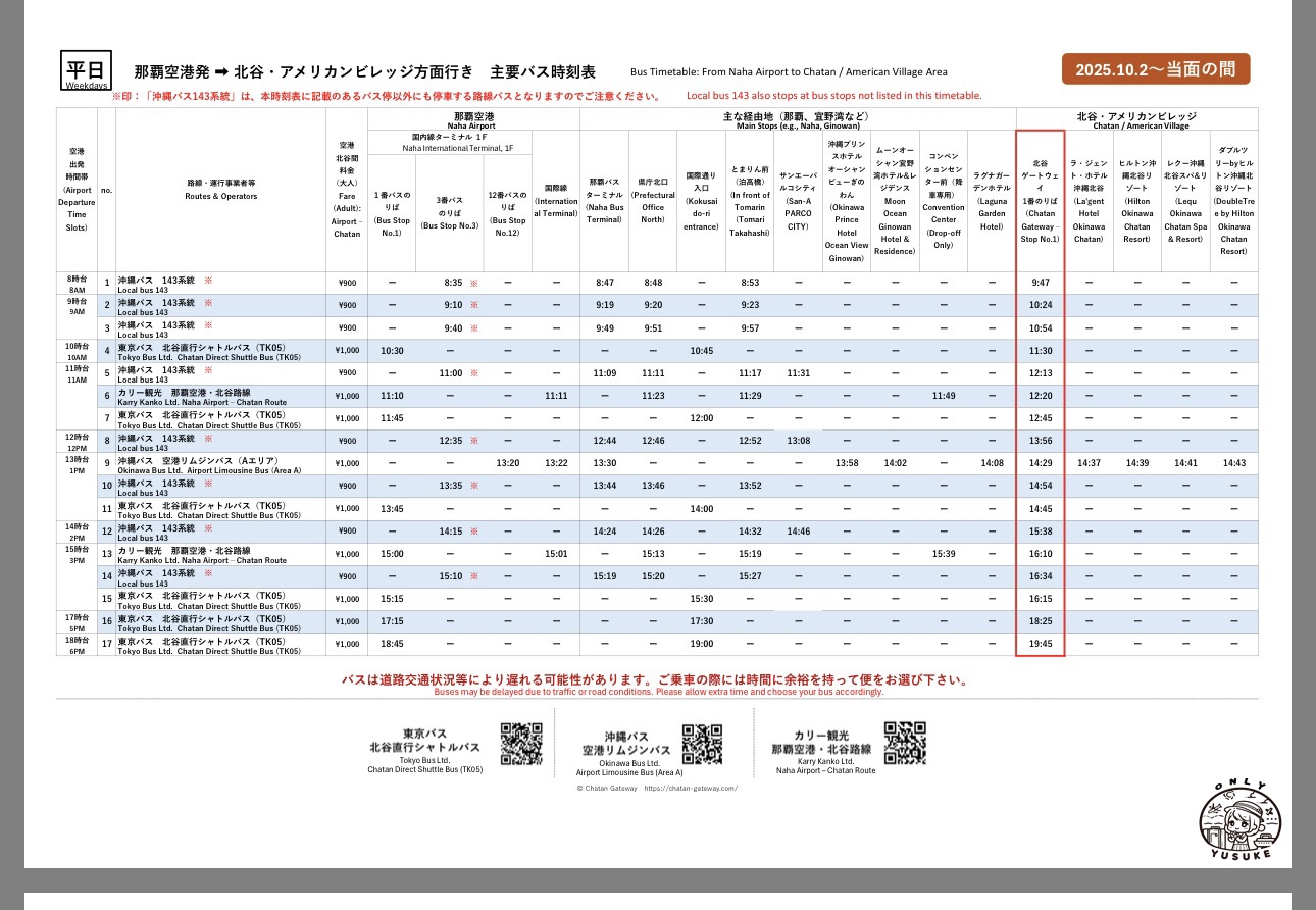 北谷門戶TK05時刻表