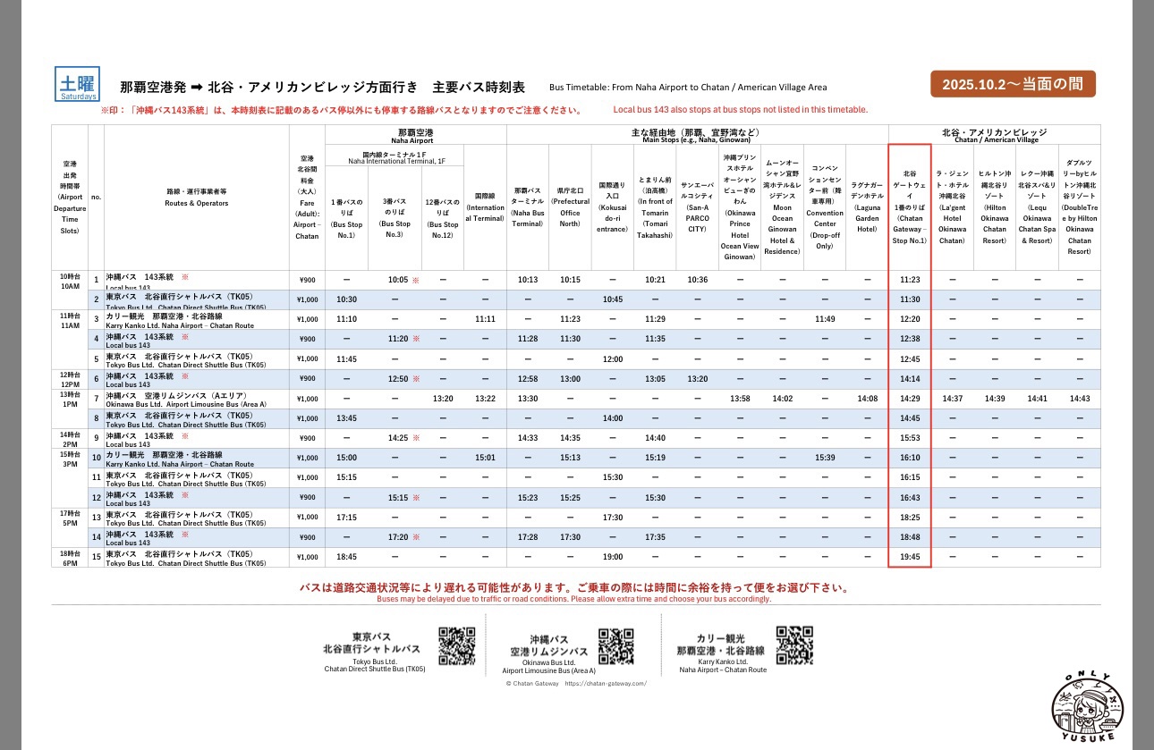 北谷門戶TK05時刻表