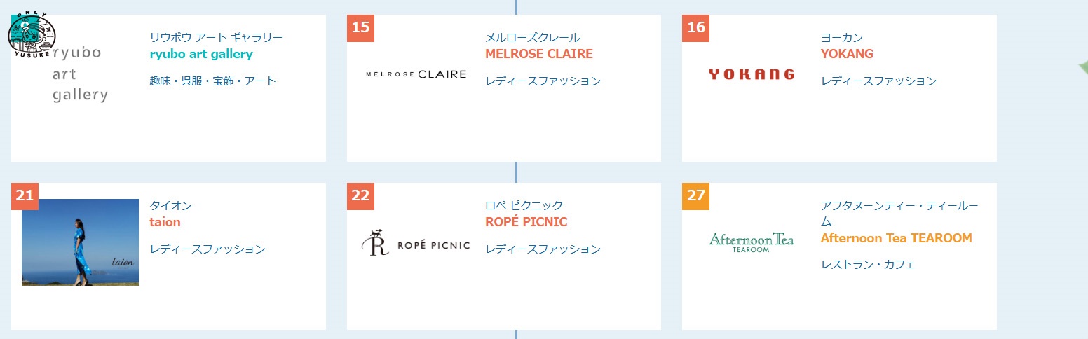 琉貿百貨樓層介紹