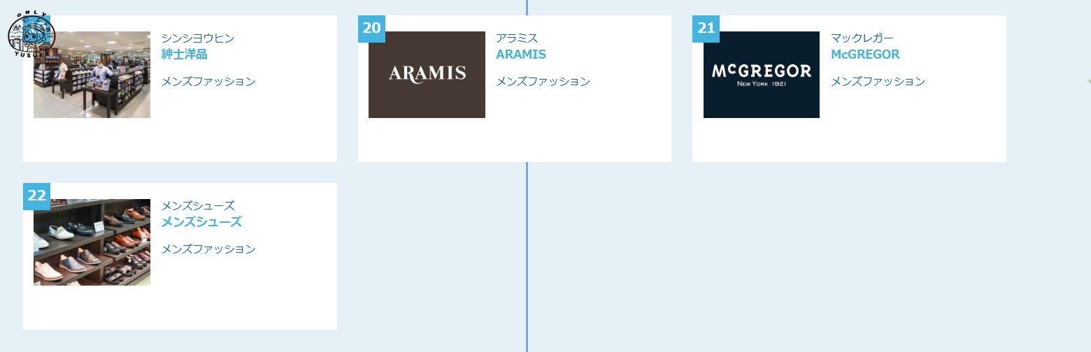琉貿百貨樓層介紹