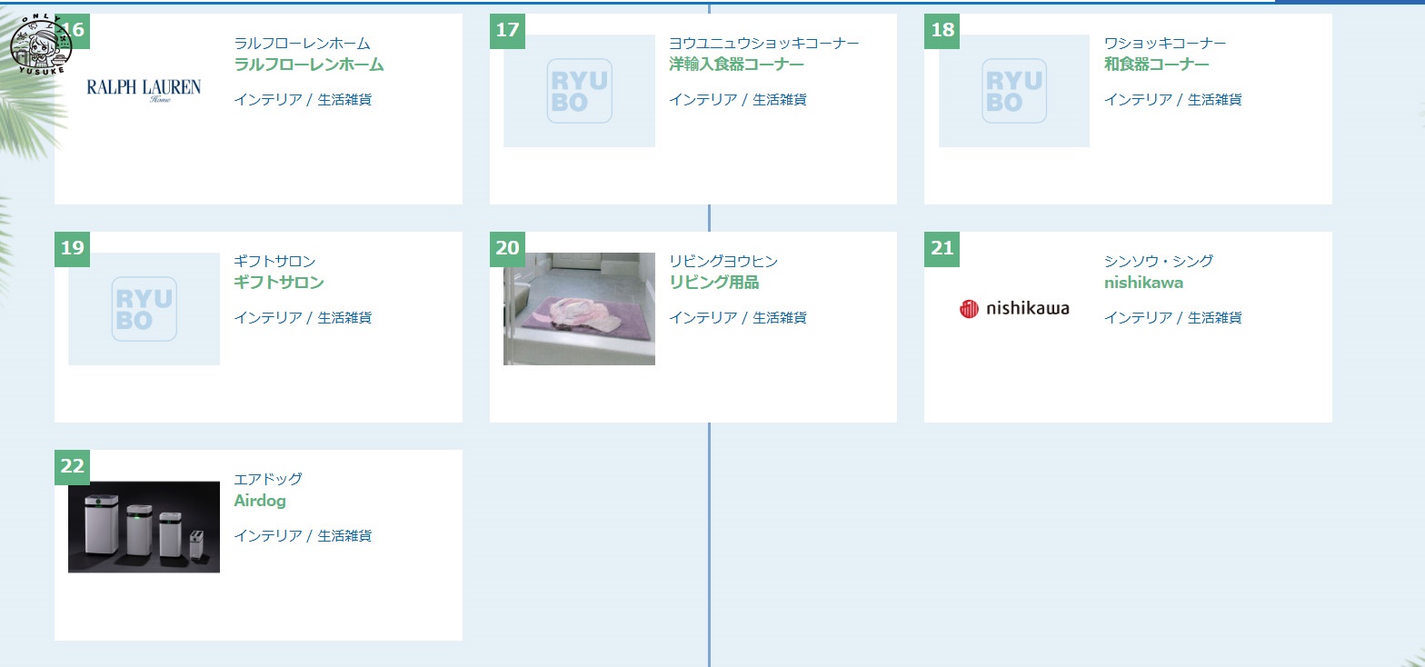 琉貿百貨樓層介紹