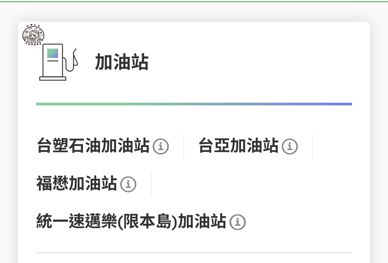 國泰世華CUBE卡怎麼切換權益？