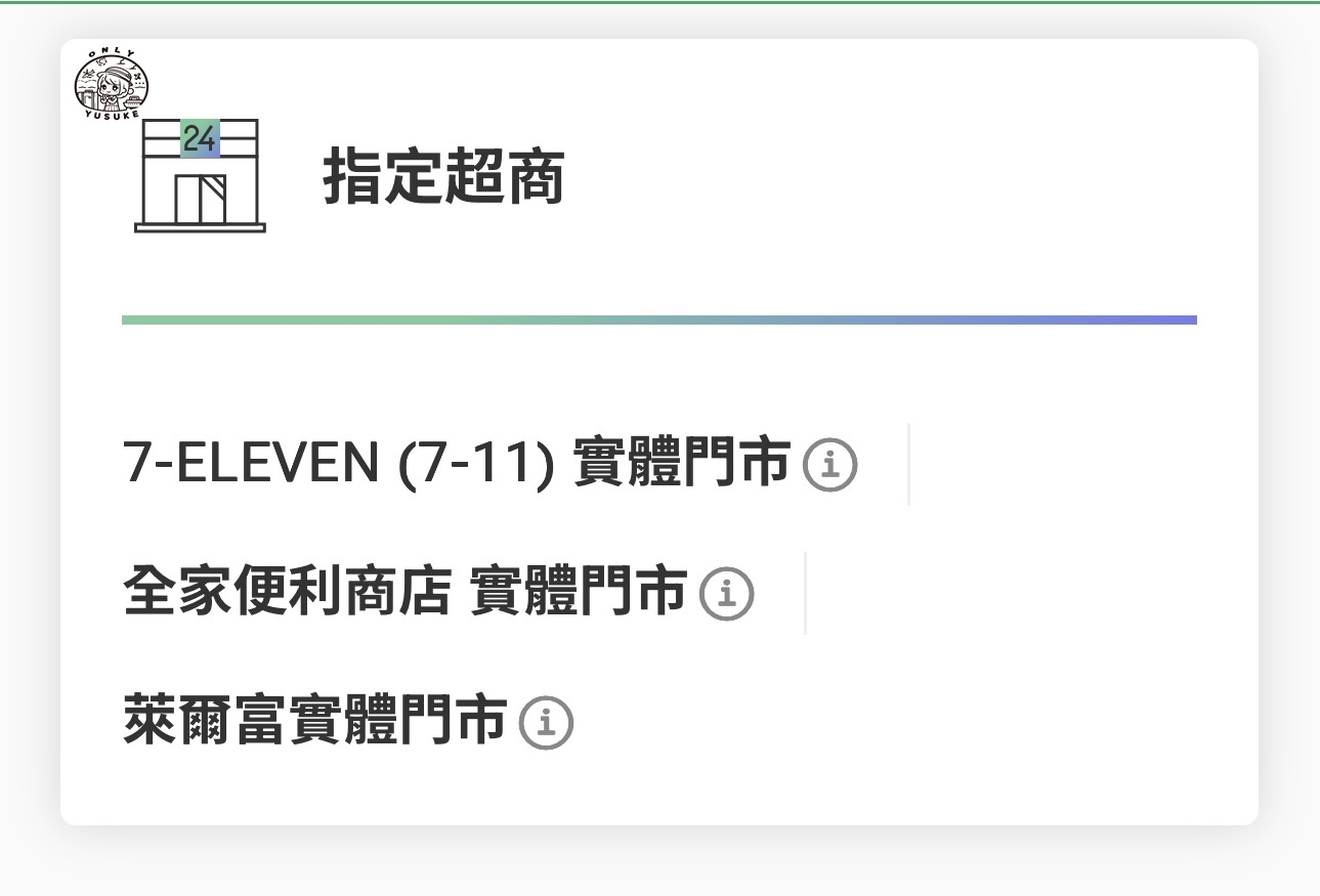 國泰世華CUBE卡怎麼切換權益？