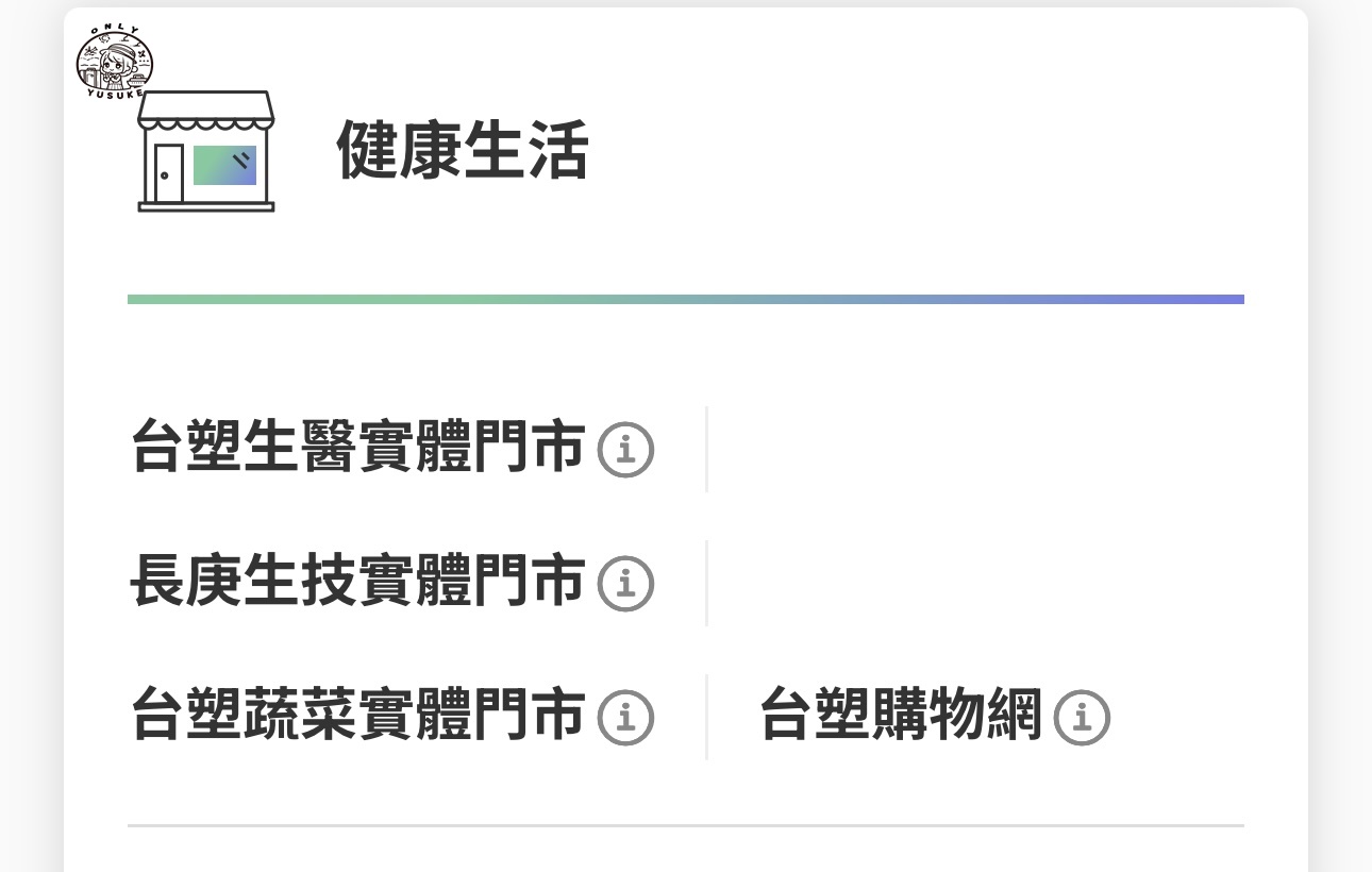 國泰世華CUBE卡怎麼切換權益？