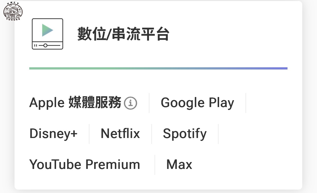 國泰世華CUBE卡怎麼切換權益？