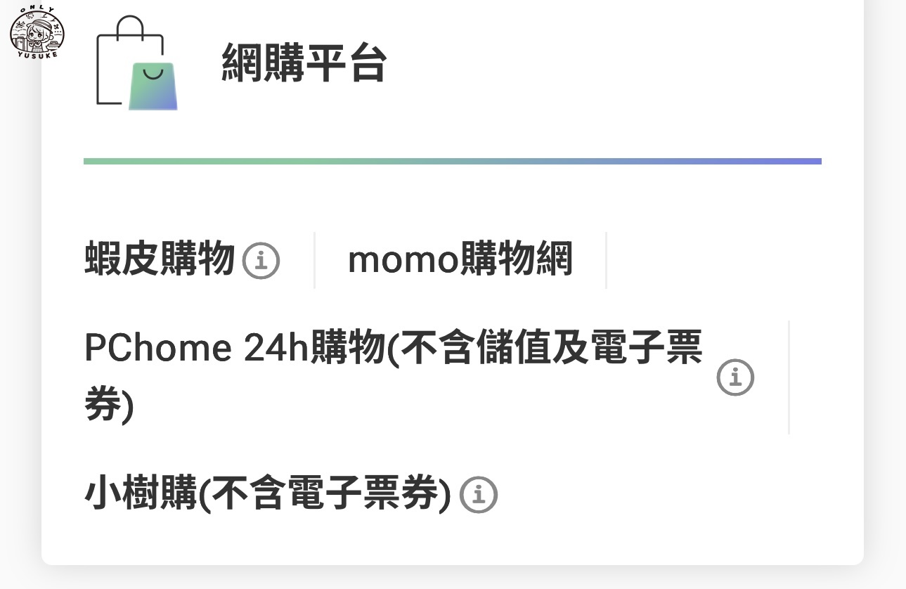 國泰世華CUBE卡怎麼切換權益？