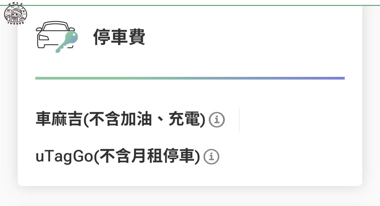 國泰世華CUBE卡怎麼切換權益？
