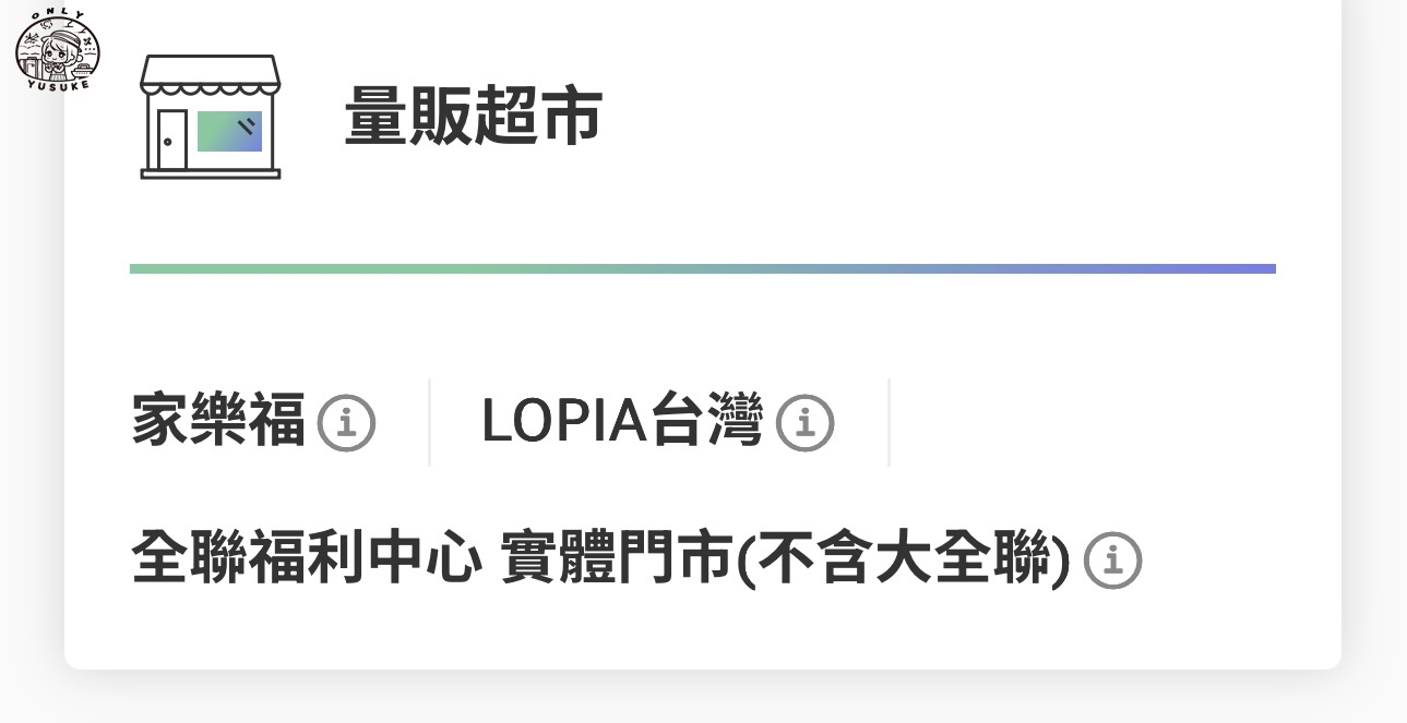 國泰世華CUBE卡怎麼切換權益？