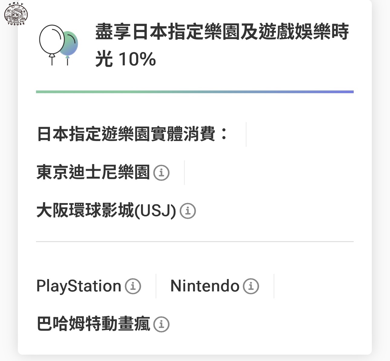 國泰世華CUBE卡怎麼切換權益？