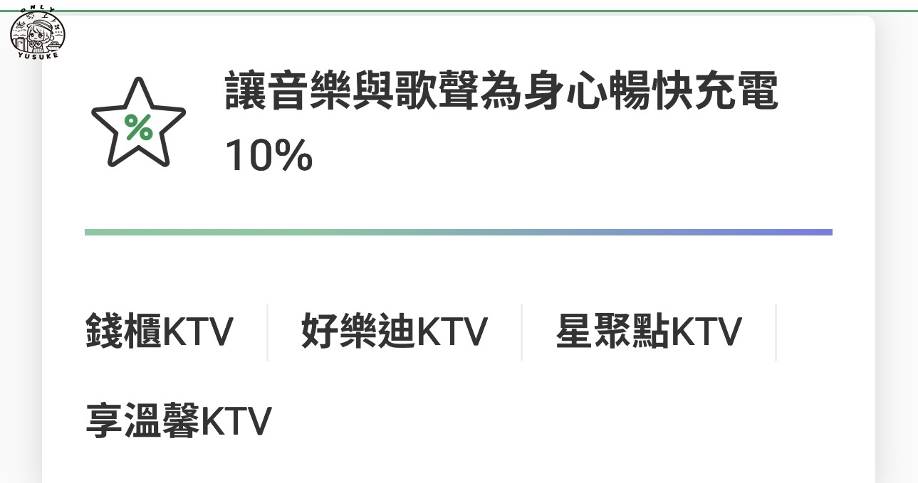 國泰世華CUBE卡怎麼切換權益？