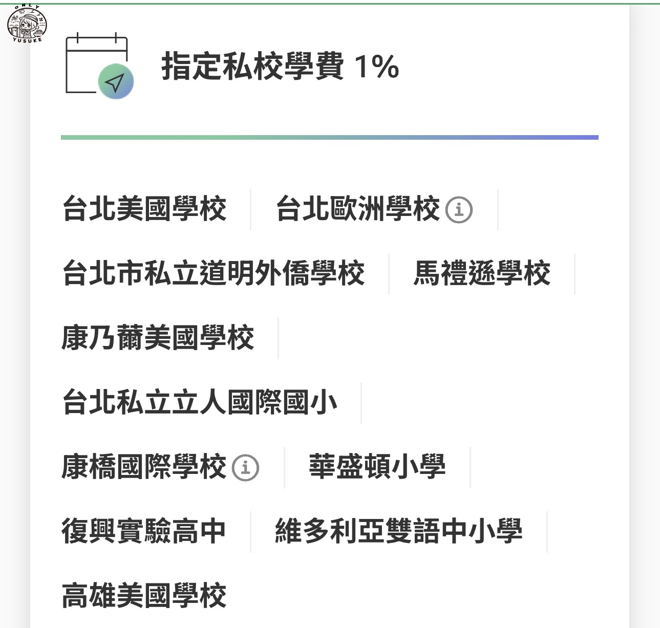 國泰世華CUBE卡怎麼切換權益？