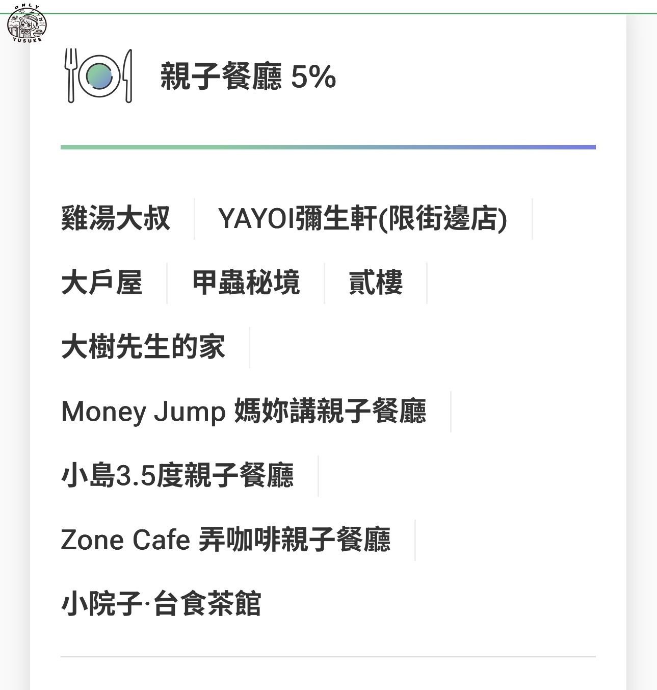 國泰世華CUBE卡怎麼切換權益？