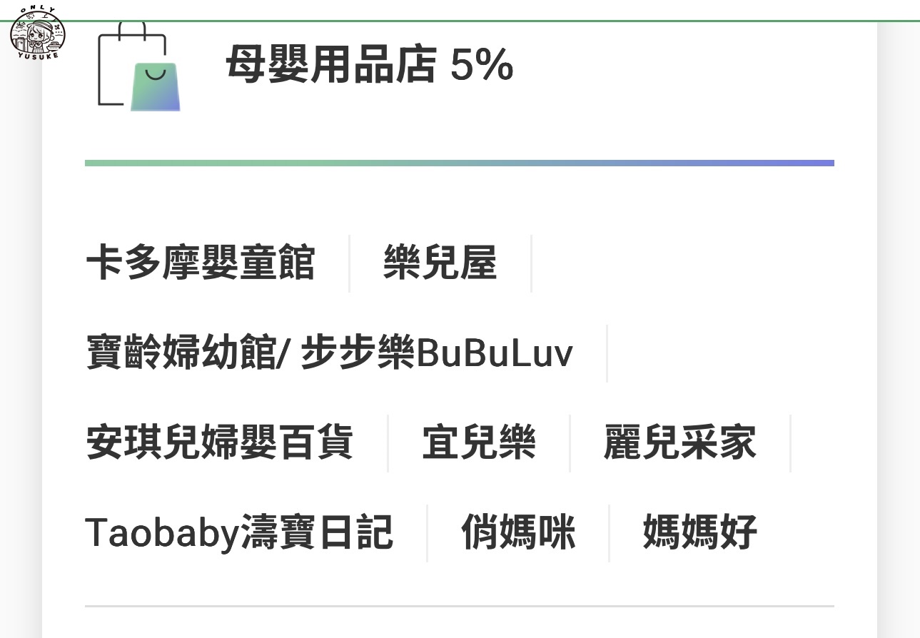 國泰世華CUBE卡怎麼切換權益？