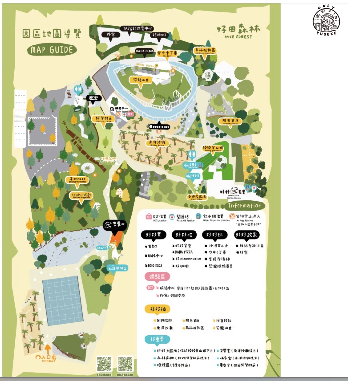 好田森林園區介紹