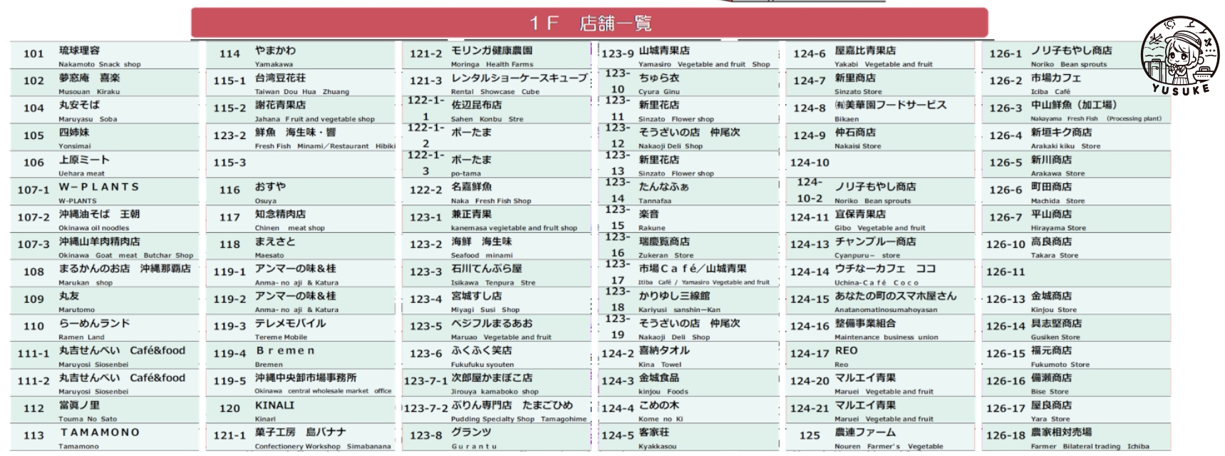 Nouren Plaza介紹