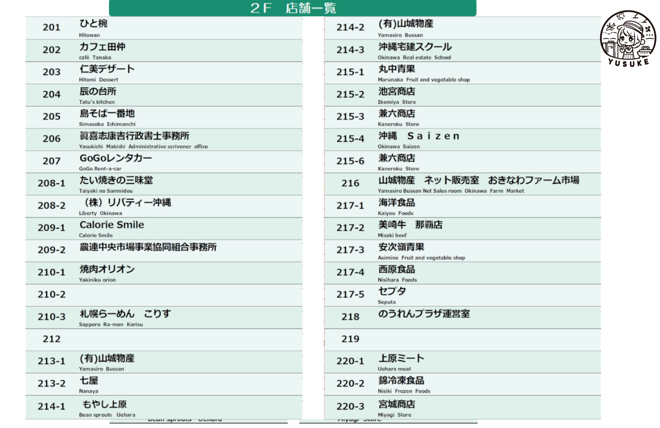 Nouren Plaza介紹
