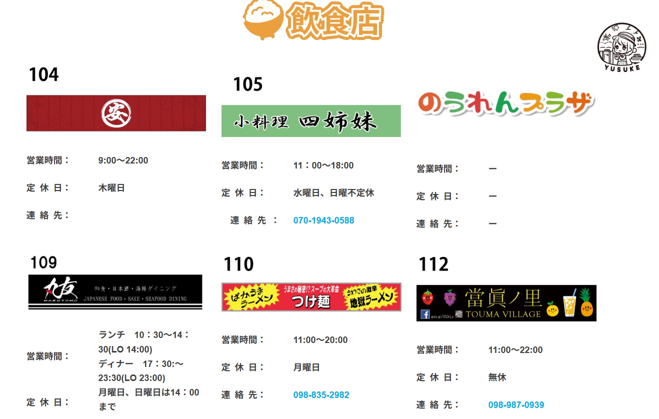 Nouren Plaza介紹