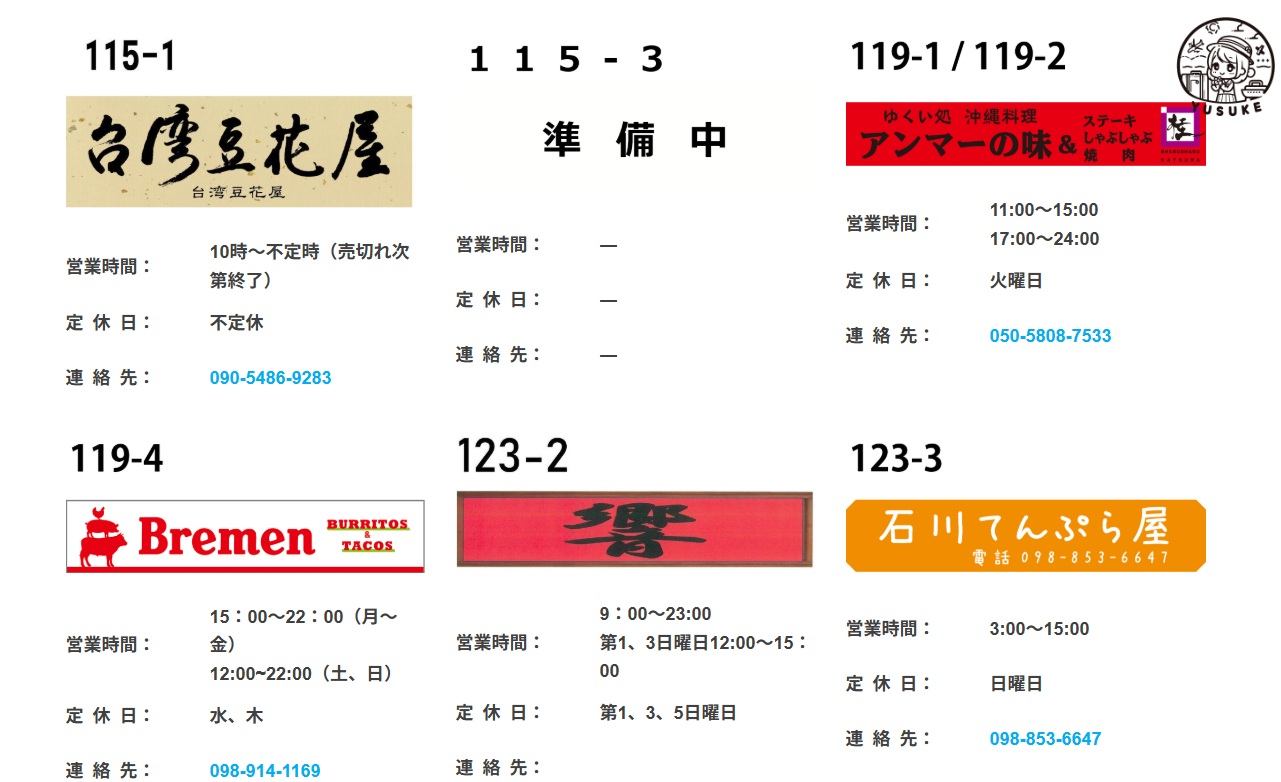 Nouren Plaza介紹