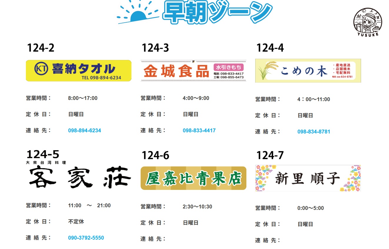 Nouren Plaza介紹