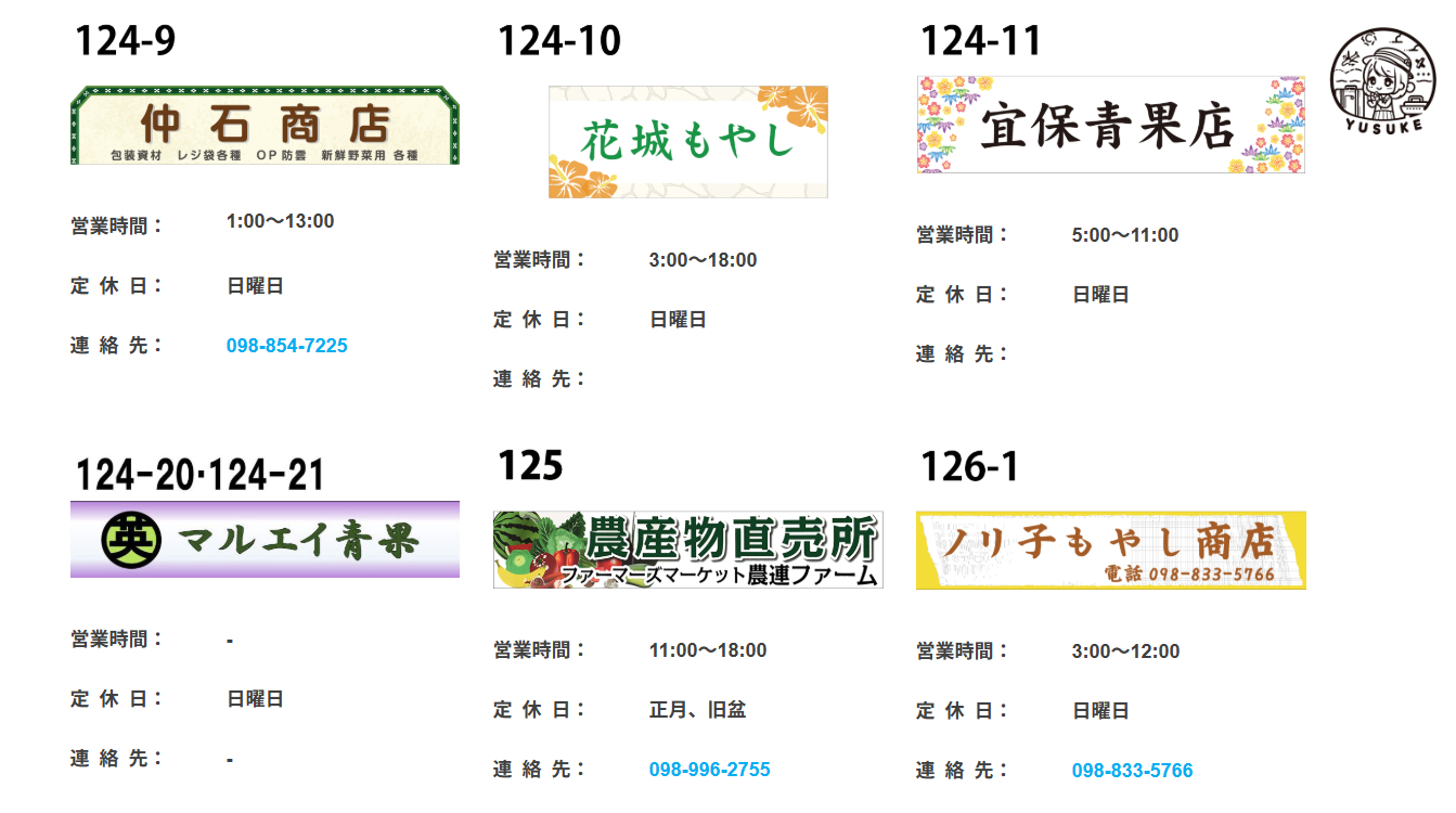 Nouren Plaza介紹