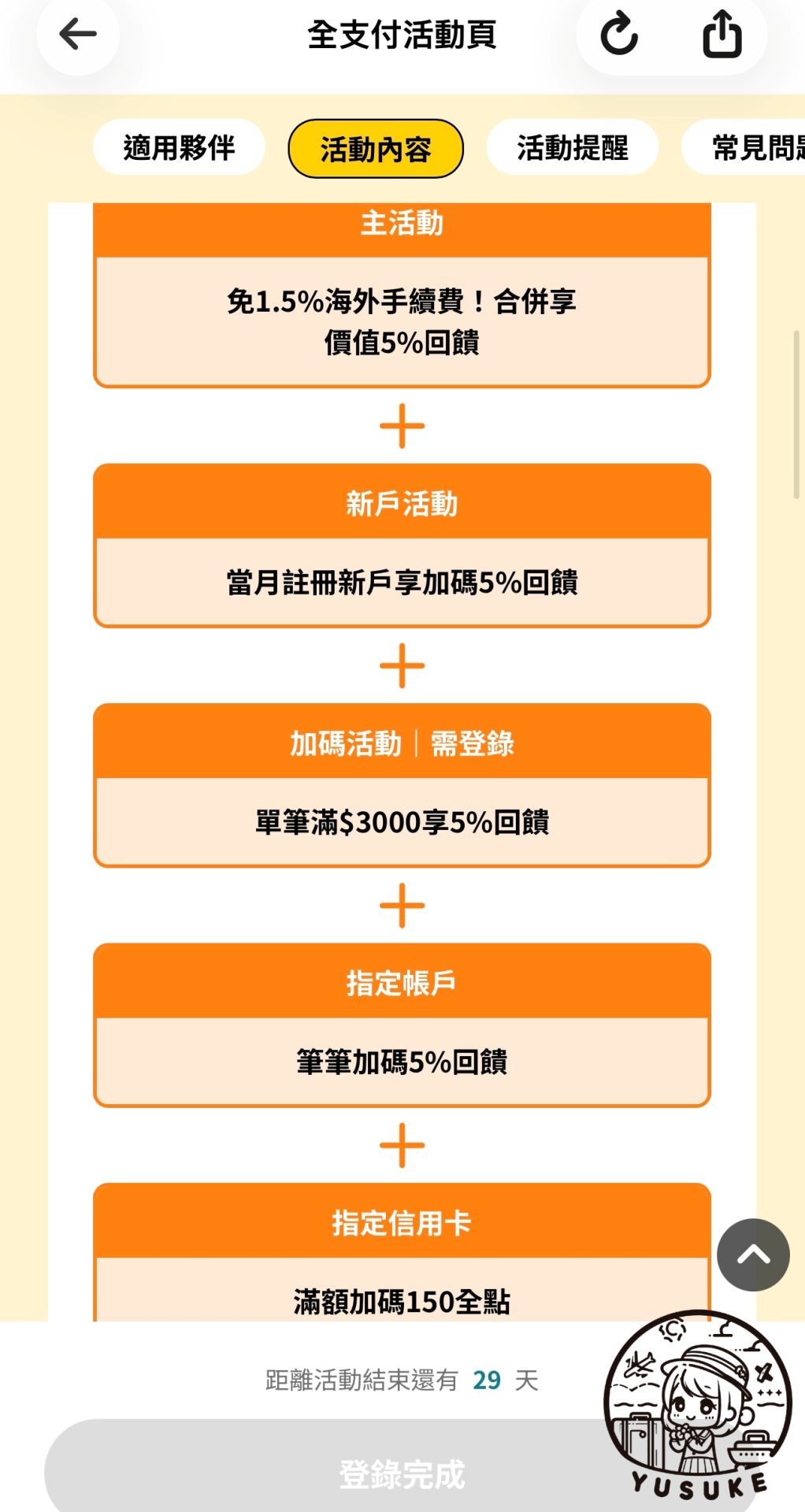 全支付旅遊專區