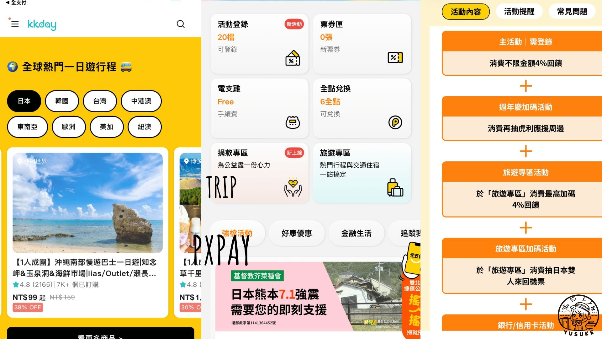 全支付旅遊優惠